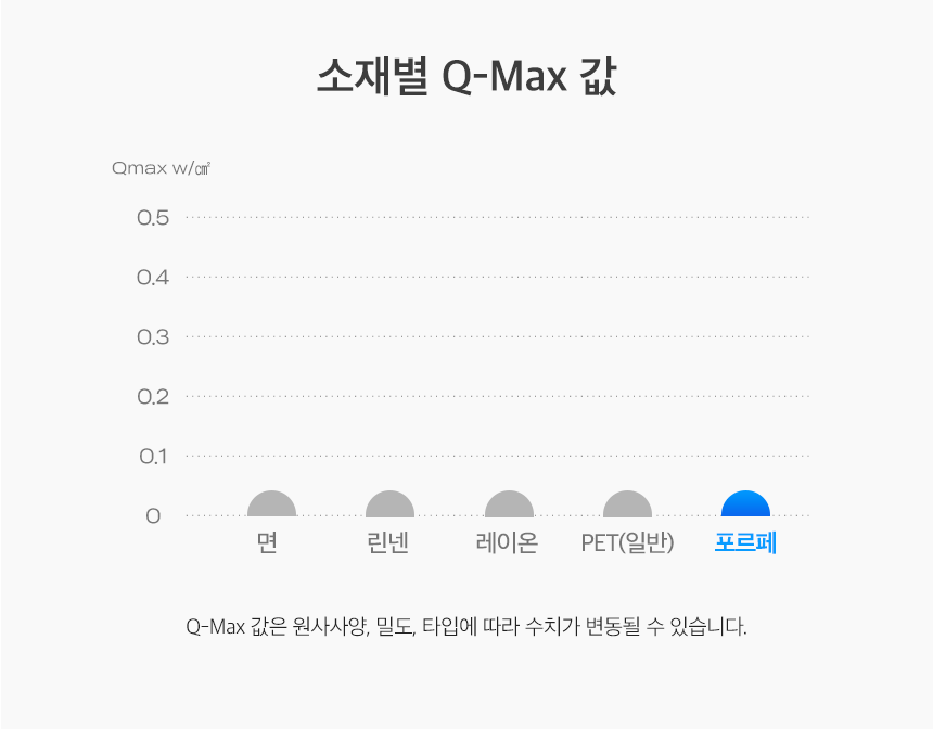 냉감4.gif