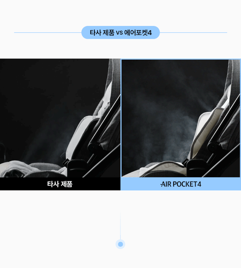 air_pocket4_07-ezgif.com-resize.gif