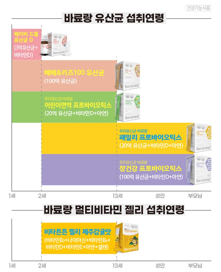 바료랑7.jpg